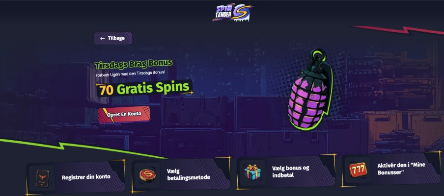 Spinlander free spins uden ROFUS